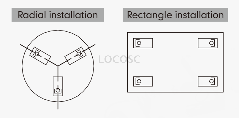 图片42 Digital Load Cell With Indicator For Platform Weighing Scale