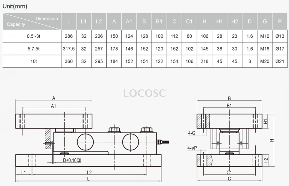 图片43 Digital Load Cell With Indicator For Platform Weighing Scale