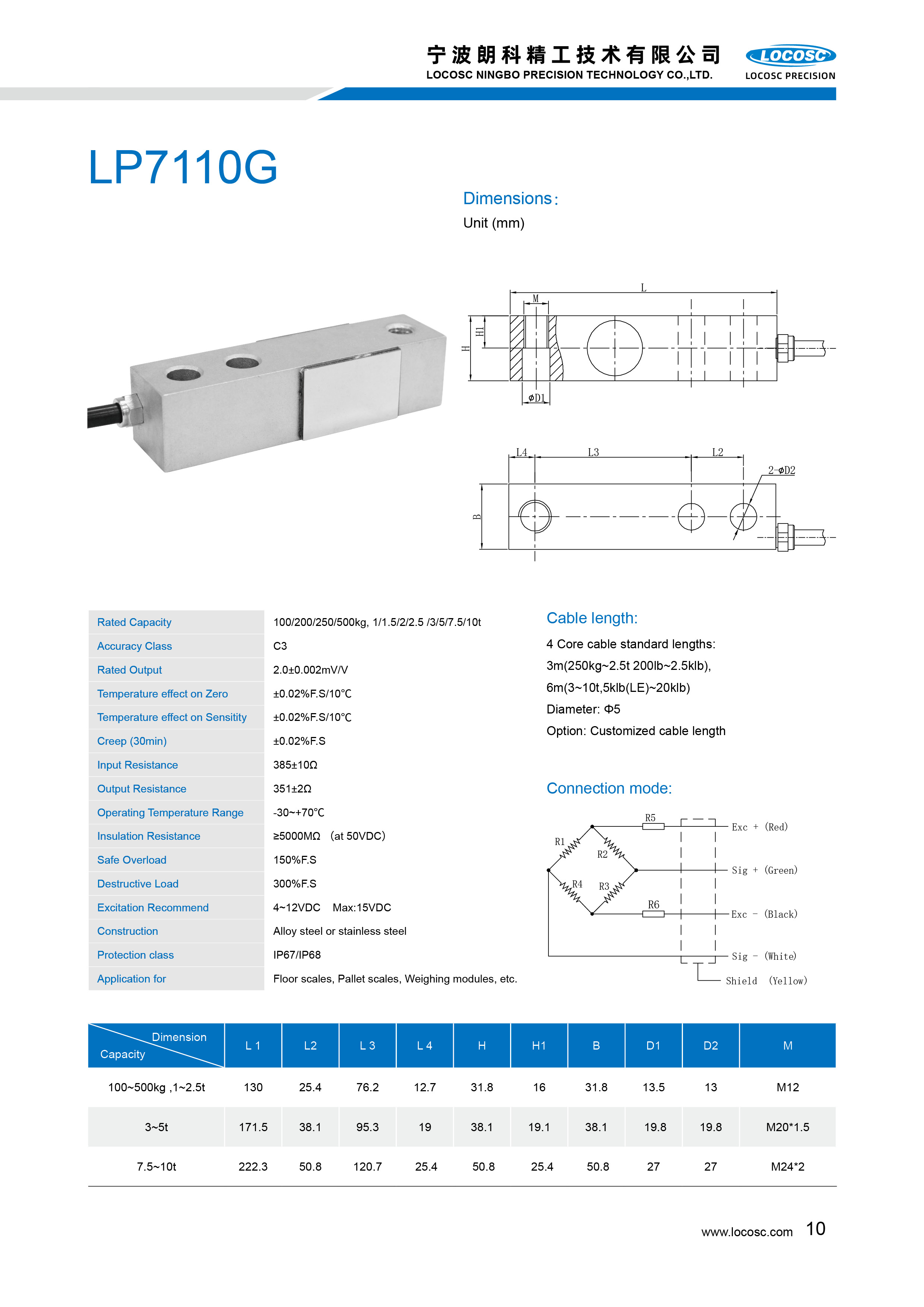 LP7110G LP7110G