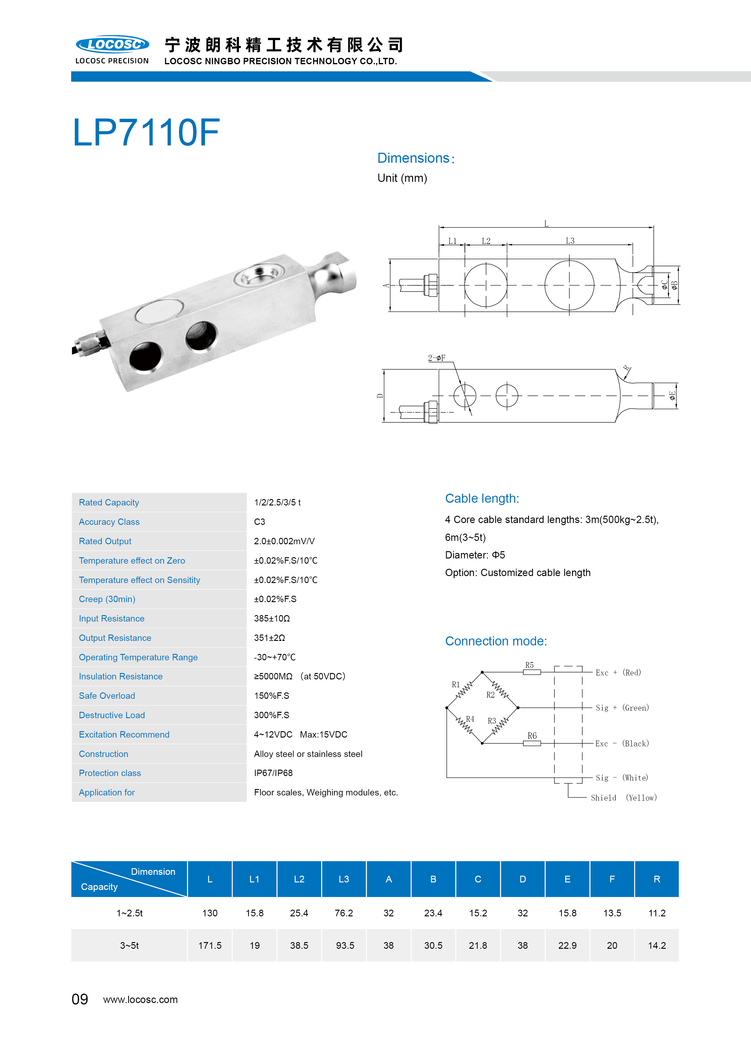 LP7110F LP7110F