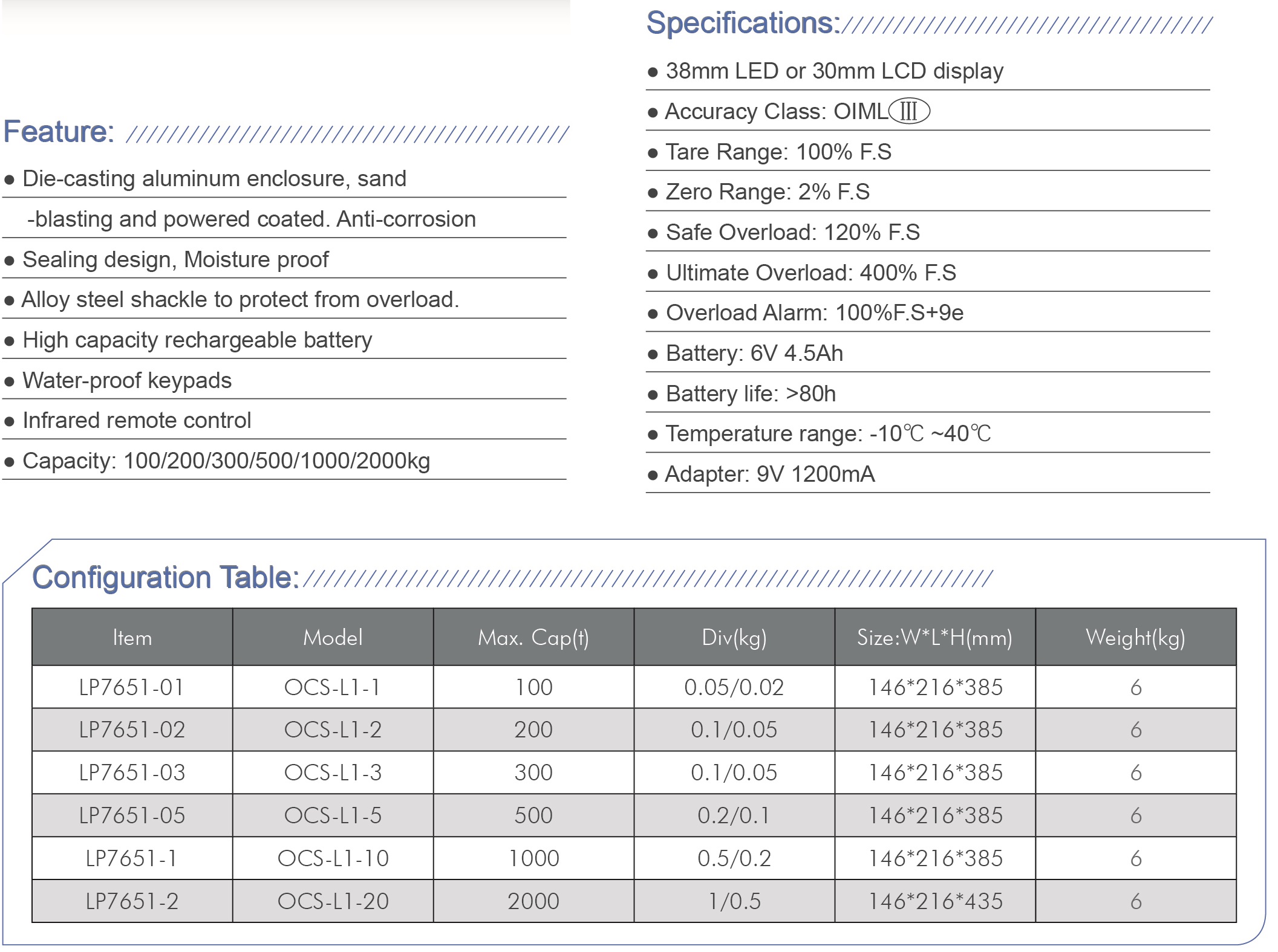 features LP7651