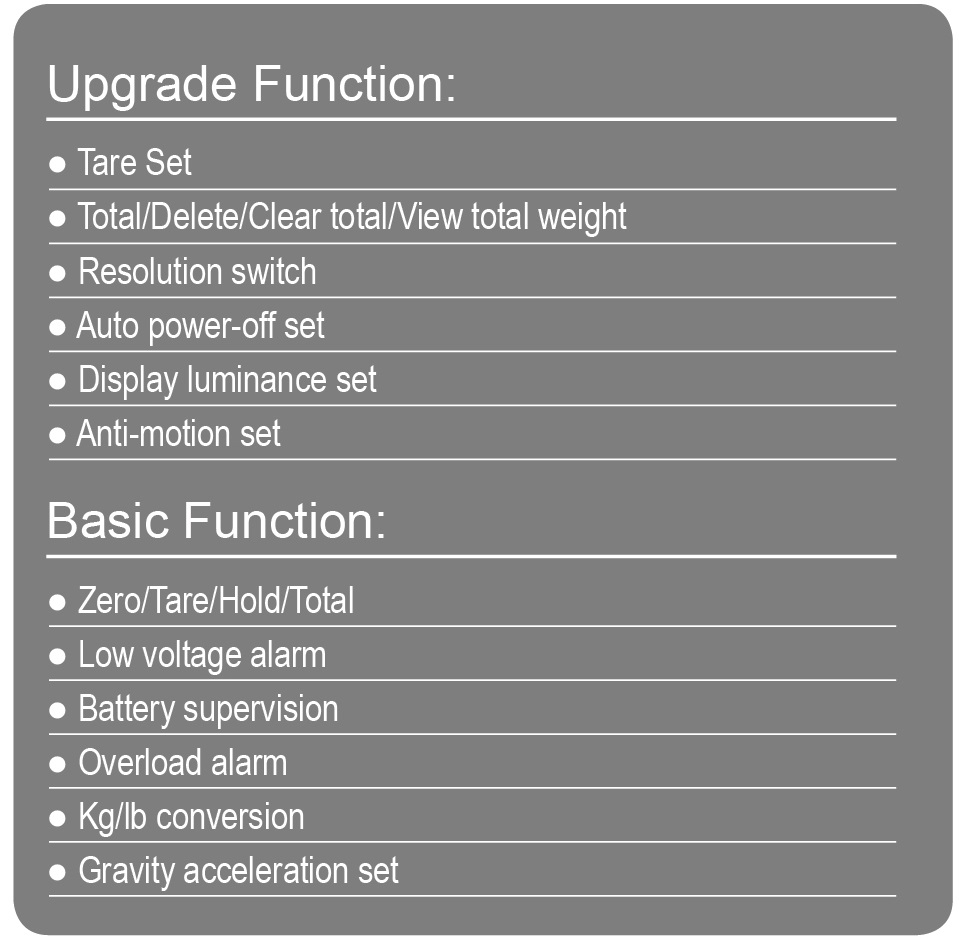 function LP7651
