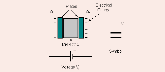 load cell
