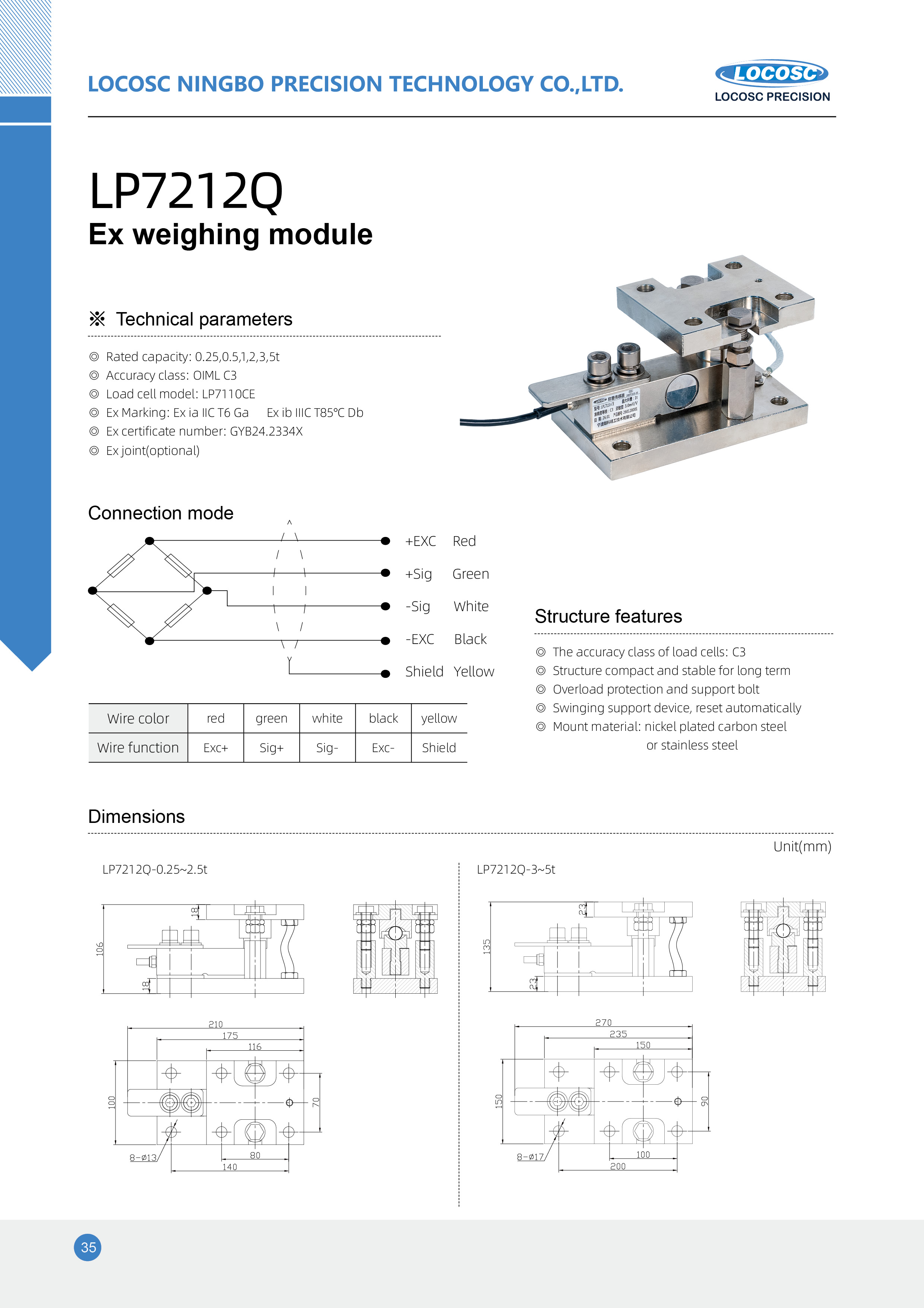 LP7212Q