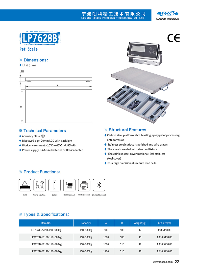 pet scale