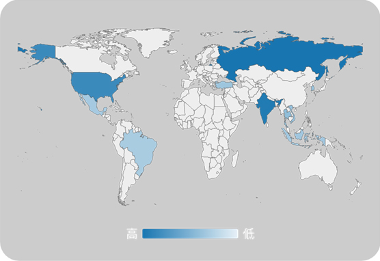 Humidity-Sensor-Industry